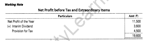 important-questions-for-class-12-accountancy-cbse-cash-flow-statement-41