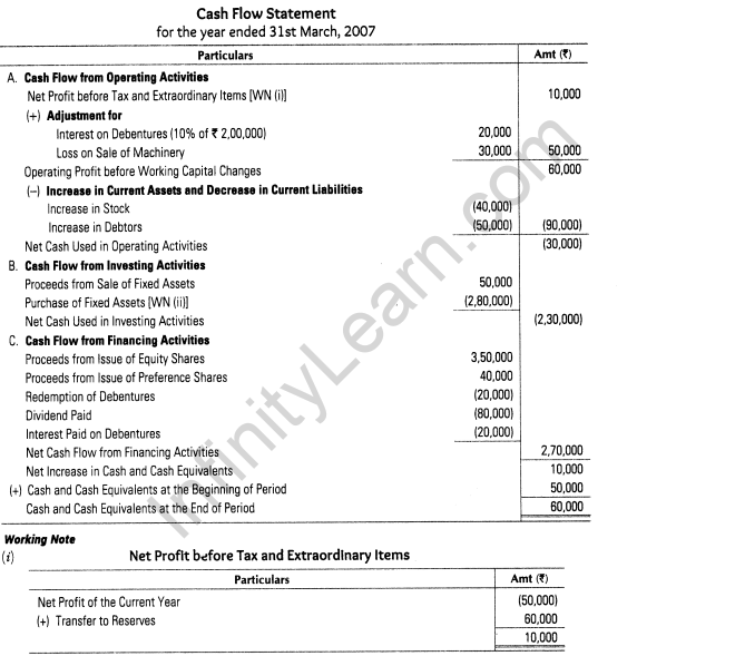 cash-flow-statement-60