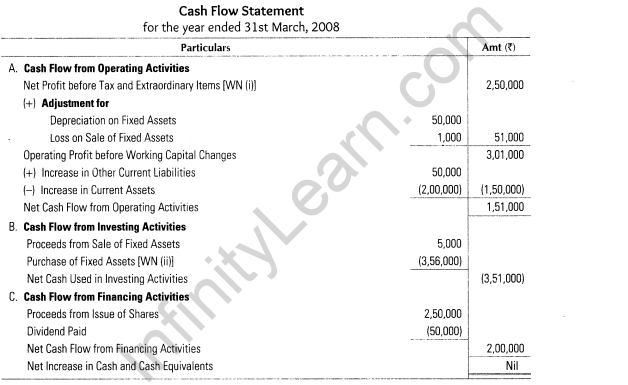 cbse-cash-flow-statement-56