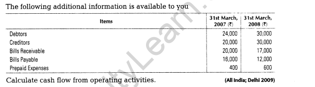 important-questions-for-class-12-accountancy-cbse-cash-flow-statement-48