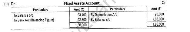 important-questions-for-class-12-accountancy-cbse-cash-flow-statement-35