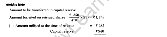 important-questions-for-class-12-accountancy-cbse-accounting-treatment-of-issue-shares-39