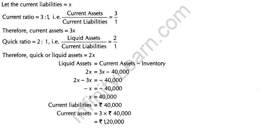 important-questions-for-class-12-accountancy-cbse-classification-of-accounting-ratios-2