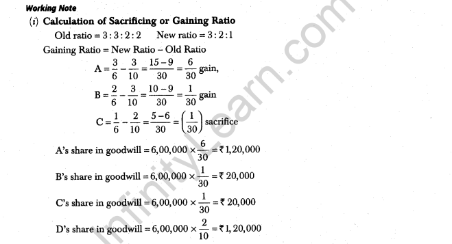 important-questions-for-class-12-accountancy-cbse-treatment-of-goodwill-and-revaluation-of-assets-and-re-assessment-of-liabilities-8.2