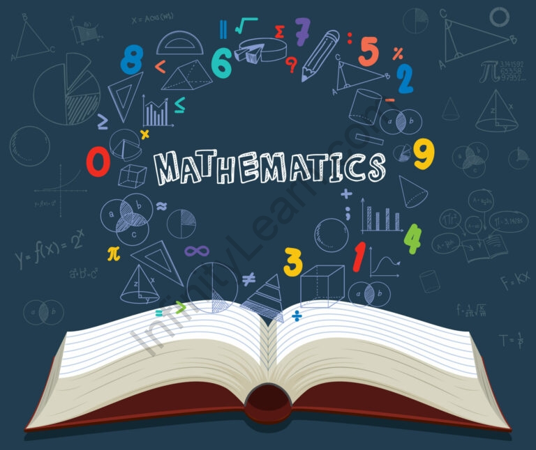 Cbse Class 8 Maths Ncert Solutions All Chapter Wise Pdf S 2022 23 Cbse Class 8 Maths Ncert Solutions All Chapter Wise Pdf S 2022 23