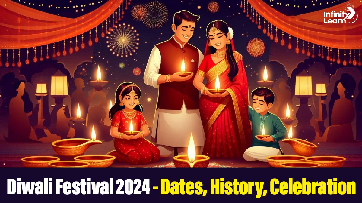 Diwali Festival 2024 - Dates, History, Celebration copy