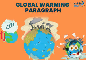 Long and Short Paragraphs Global Warming - Infinity Learn (IL)