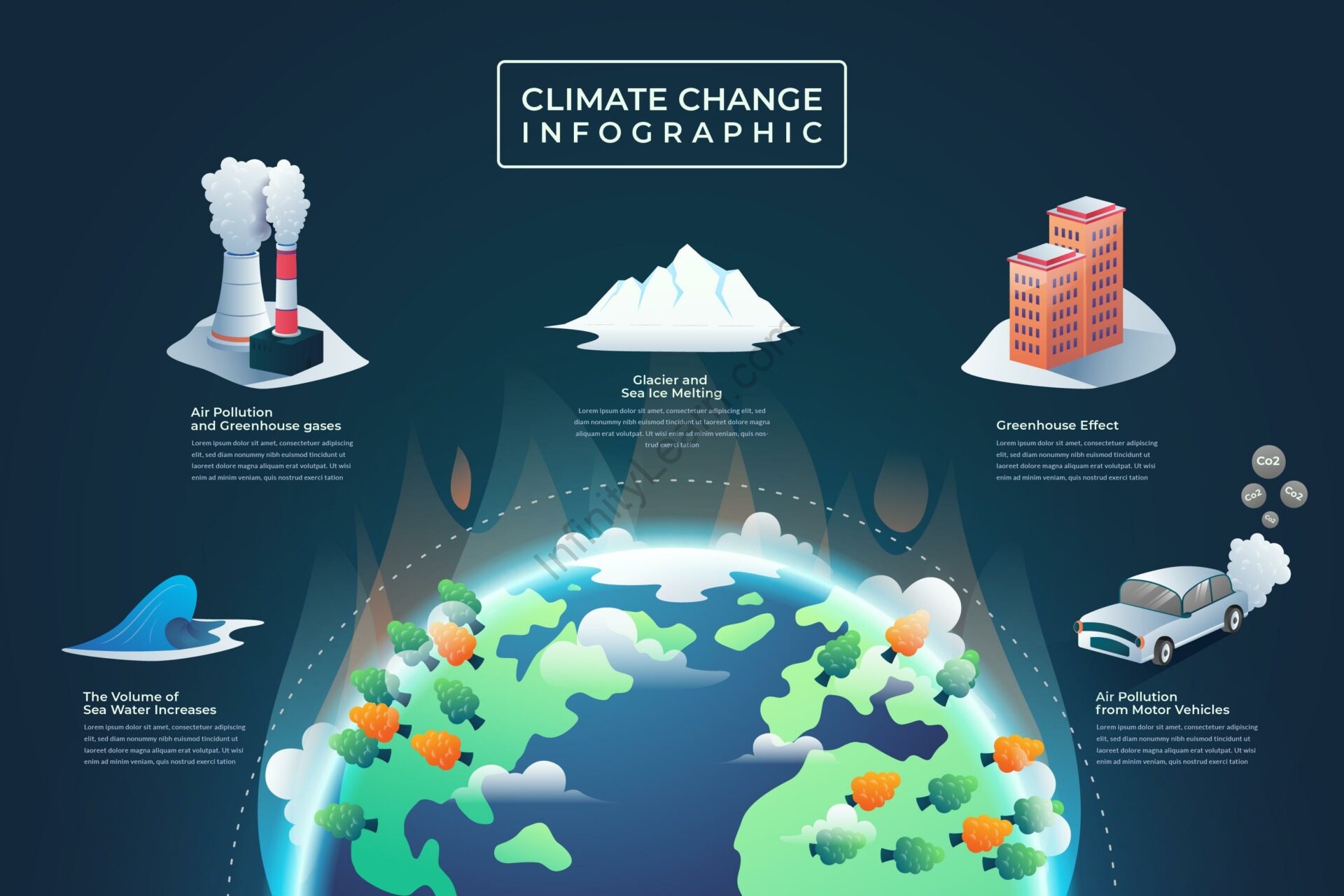 global warming argumentative essay conclusion