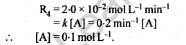 NCERT Solutions For Class 12 Chemistry Chapter 4 Chemical Kinetics Exercises Q12.2