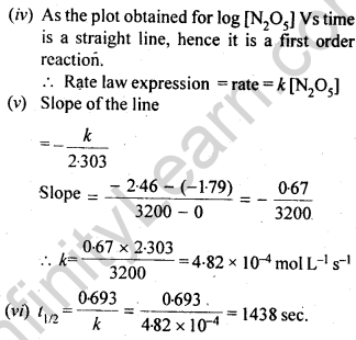 NCERT Solutions For Class 12 Chemistry Chapter 4 Chemical Kinetics Exercises Q15.3