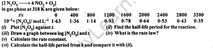 NCERT Solutions For Class 12 Chemistry Chapter 4 Chemical Kinetics Exercises Q15