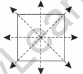  NCERT Solutions For Class 6 Maths Chapter 13 Symmetry
