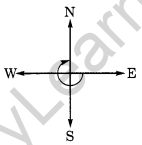 NCERT Solutions For Class 6 Maths Chapter 5 Understanding Elementary Shapes 