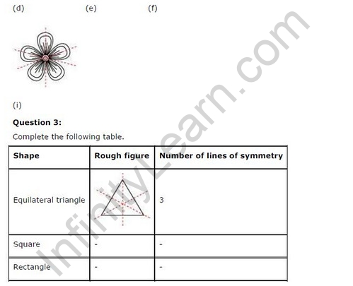 NCERT Solutions For Class 6 Maths Symmetry Exercise 13.2 Q3