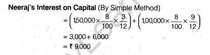 NCERT Solutions for Class 12 Accountancy Chapter 2 Accounting for Partnership Basic Concepts Numerical Problems Q22.1