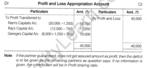 NCERT Solutions for Class 12 Accountancy Chapter 2 Accounting for Partnership Basic Concepts Numerical Problems Q8