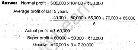 NCERT Solutions for Class 12 Accountancy Chapter 3 Reconstitution of a Partnership Firm – Admission of a Partner Q15