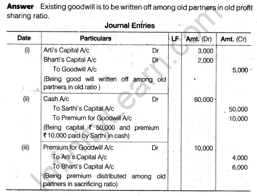 NCERT Solutions for Class 12 Accountancy Chapter 3 Reconstitution of a Partnership Firm – Admission of a Partner Q20