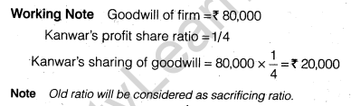 NCERT Solutions for Class 12 Accountancy Chapter 3 Reconstitution of a Partnership Firm – Admission of a Partner Q23.1