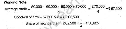 NCERT Solutions for Class 12 Accountancy Chapter 3 Reconstitution of a Partnership Firm – Admission of a Partner Q24.2