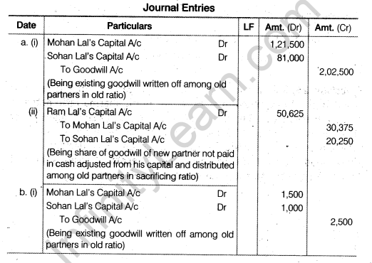 NCERT Solutions for Class 12 Accountancy Chapter 3 Reconstitution of a Partnership Firm – Admission of a Partner Q24