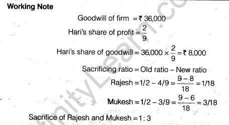 NCERT Solutions for Class 12 Accountancy Chapter 3 Reconstitution of a Partnership Firm – Admission of a Partner Q25.1
