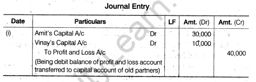 NCERT Solutions for Class 12 Accountancy Chapter 3 Reconstitution of a Partnership Firm – Admission of a Partner Q29