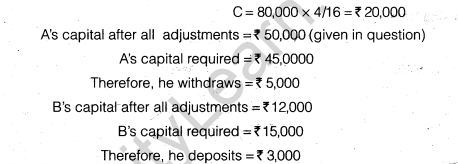 NCERT Solutions for Class 12 Accountancy Chapter 3 Reconstitution of a Partnership Firm – Admission of a Partner Q31.2