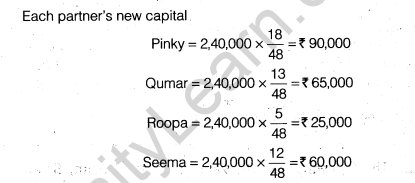 NCERT Solutions for Class 12 Accountancy Chapter 3 Reconstitution of a Partnership Firm – Admission of a Partner Q32.2