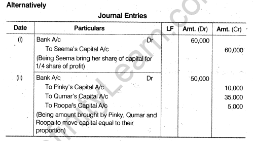 NCERT Solutions for Class 12 Accountancy Chapter 3 Reconstitution of a Partnership Firm – Admission of a Partner Q32.5