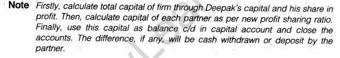 NCERT Solutions for Class 12 Accountancy Chapter 3 Reconstitution of a Partnership Firm – Admission of a Partner Q33.3