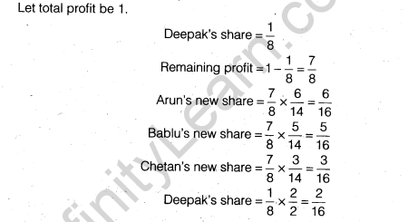 NCERT Solutions for Class 12 Accountancy Chapter 3 Reconstitution of a Partnership Firm – Admission of a Partner Q33.6