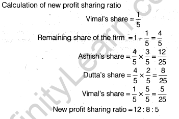 NCERT Solutions for Class 12 Accountancy Chapter 3 Reconstitution of a Partnership Firm – Admission of a Partner Q35.5