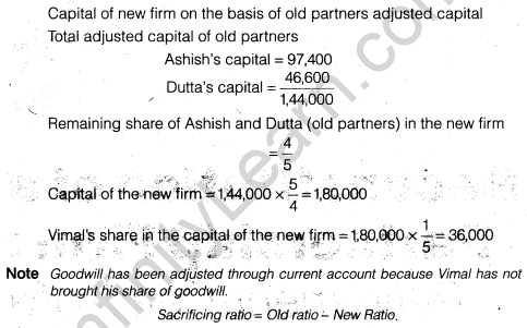 NCERT Solutions for Class 12 Accountancy Chapter 3 Reconstitution of a Partnership Firm – Admission of a Partner Q35.6