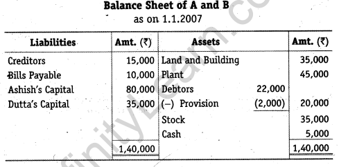 NCERT Solutions for Class 12 Accountancy Chapter 3 Reconstitution of a Partnership Firm – Admission of a Partner Q35