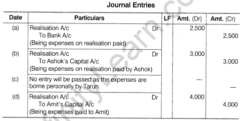 NCERT Solutions for Class 12 Accountancy Chapter 5 Dissolution of Partnership Firm Numerical Questions Q1