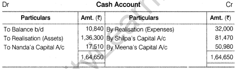 NCERT Solutions for Class 12 Accountancy Chapter 5 Dissolution of Partnership Firm Numerical Questions Q12.3