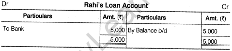 NCERT Solutions for Class 12 Accountancy Chapter 5 Dissolution of Partnership Firm Numerical Questions Q13.3