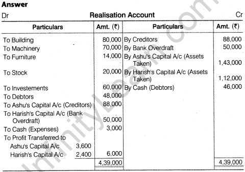 NCERT Solutions for Class 12 Accountancy Chapter 5 Dissolution of Partnership Firm Numerical Questions Q16.1