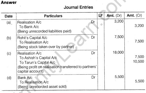 NCERT Solutions for Class 12 Accountancy Chapter 5 Dissolution of Partnership Firm Numerical Questions Q4