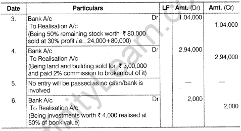 NCERT Solutions for Class 12 Accountancy Chapter 5 Dissolution of Partnership Firm Numerical Questions Q5.1