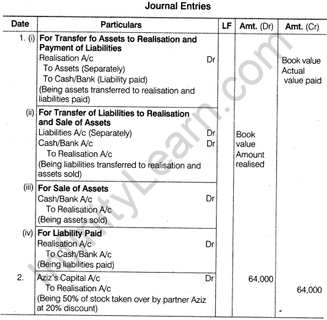 NCERT Solutions for Class 12 Accountancy Chapter 5 Dissolution of Partnership Firm Numerical Questions Q5