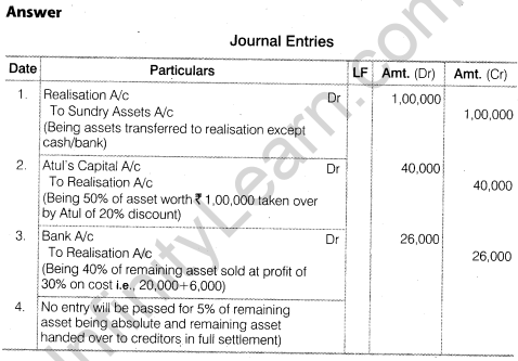 NCERT Solutions for Class 12 Accountancy Chapter 5 Dissolution of Partnership Firm Numerical Questions Q7