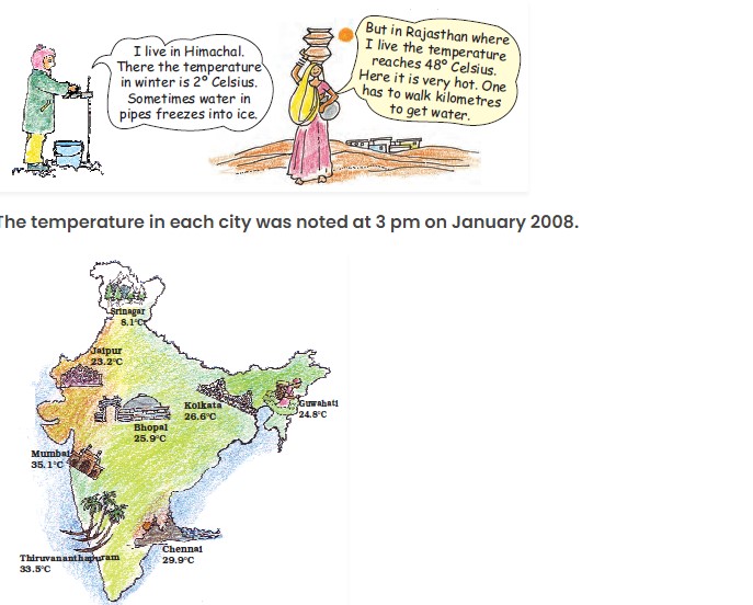 NCERT Solutions for Class 5 Maths Chapter 10 Tenths And Hundredths Page 145 Q1