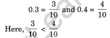 NCERT Solutions for Class 6 Maths Chapter 8 Decimals 