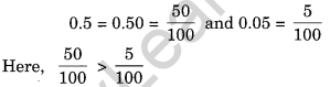 NCERT Solutions for Class 6 Maths Chapter 8 Decimals 