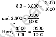 NCERT Solutions for Class 6 Maths Chapter 8 Decimals