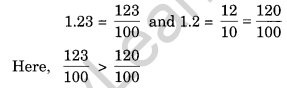 NCERT Solutions for Class 6 Maths Chapter 8 Decimals 