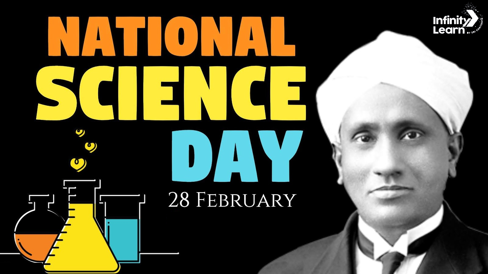 National Science Day February 28, 2024