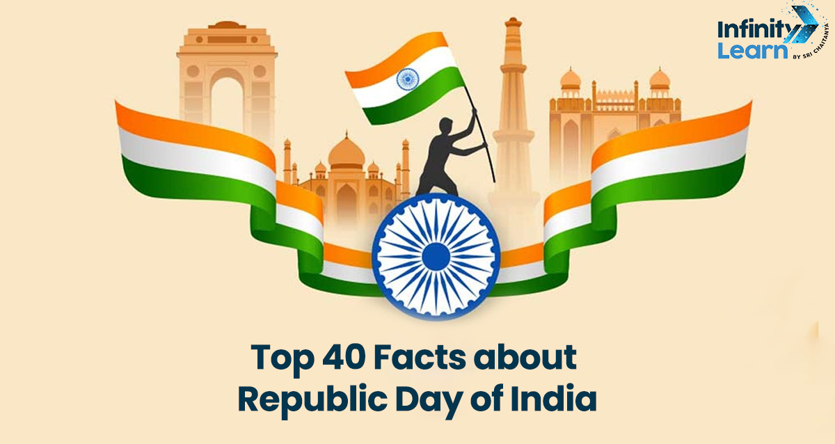 Top 40 Facts about Republic Day of India 